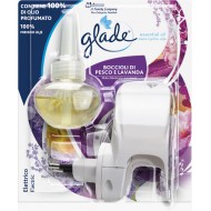 GLADE ELECTRIC