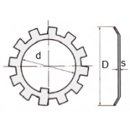 RONDELLE DI SICUREZZA MB